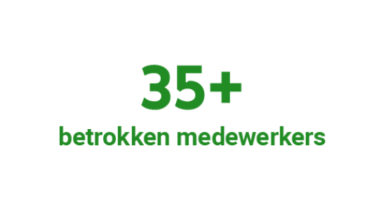 35+ betrokken medewerkers, klik voor een vergroting